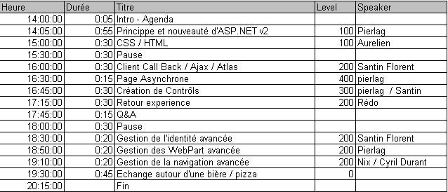 Mercredi de l'ASP.NET v2